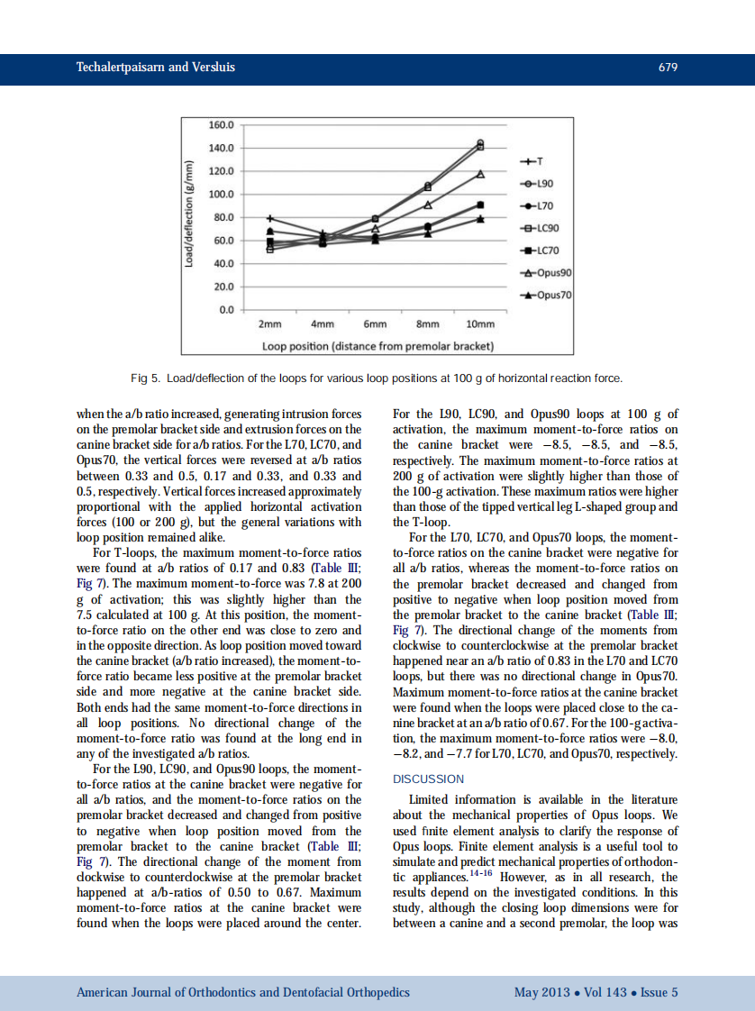 1-s2.0-S0889540613001194-main.pdf 第5页