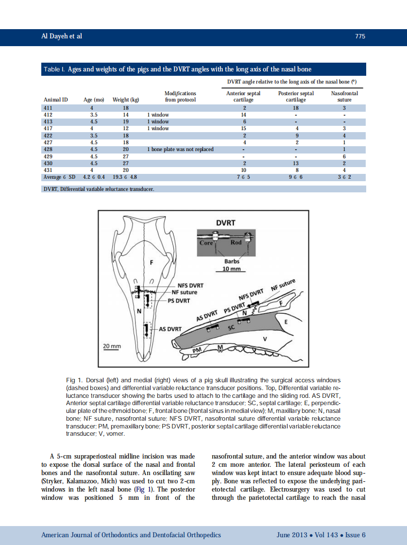 1-s2.0-S0889540613002436-main.pdf 第3页