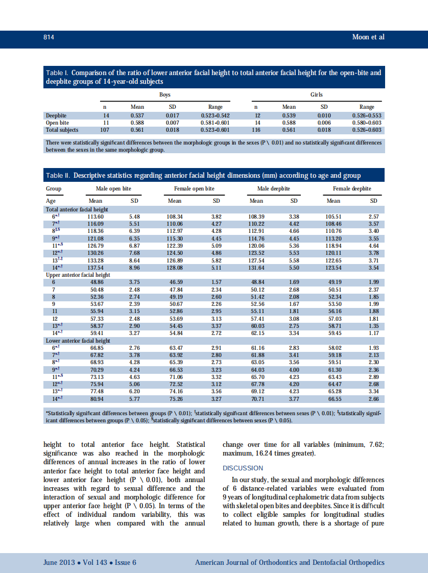1-s2.0-S0889540613002473-main.pdf 第5页