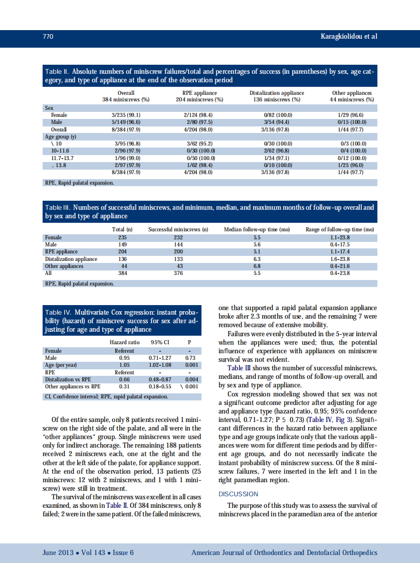 1-s2.0-S0889540613002497-main.pdf 第4页