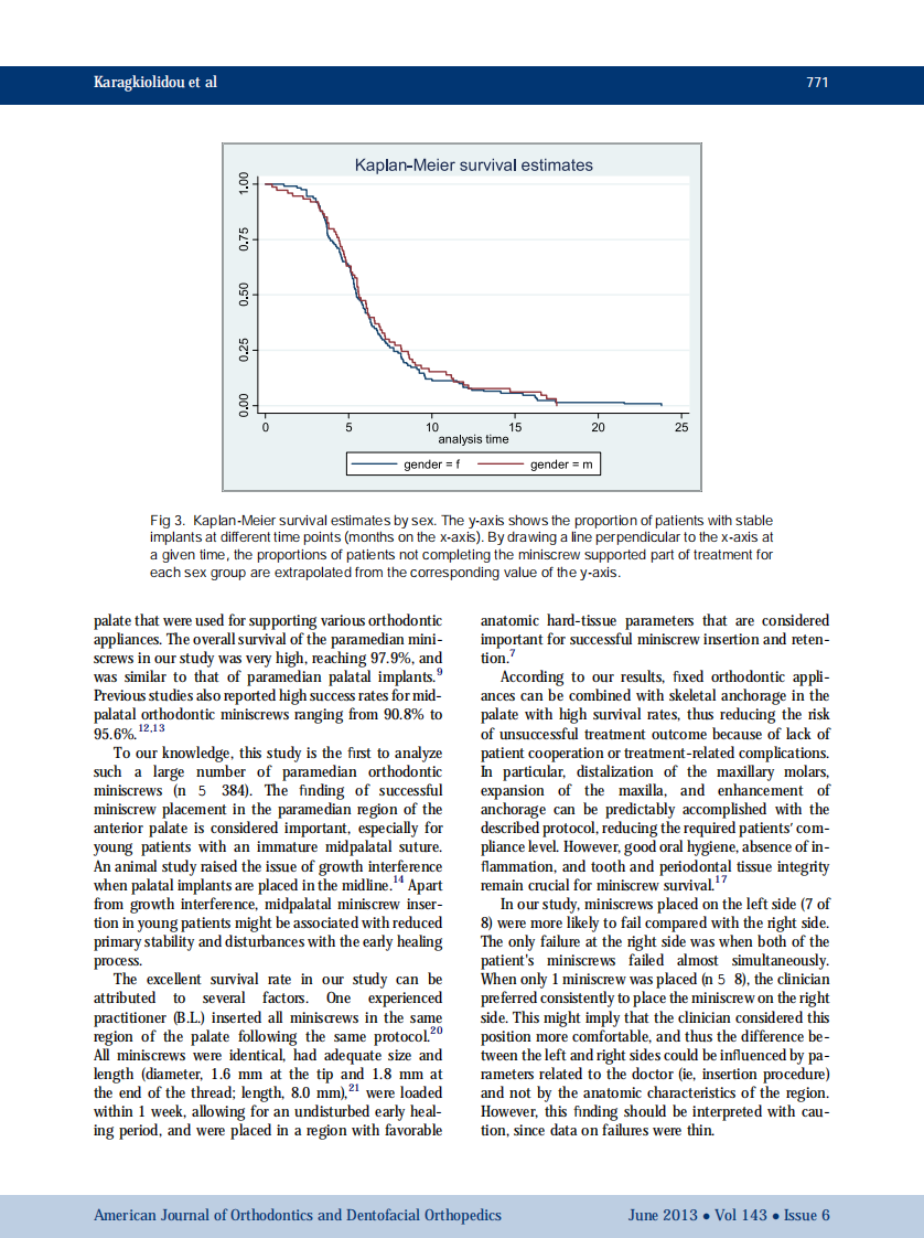 1-s2.0-S0889540613002497-main.pdf 第5页