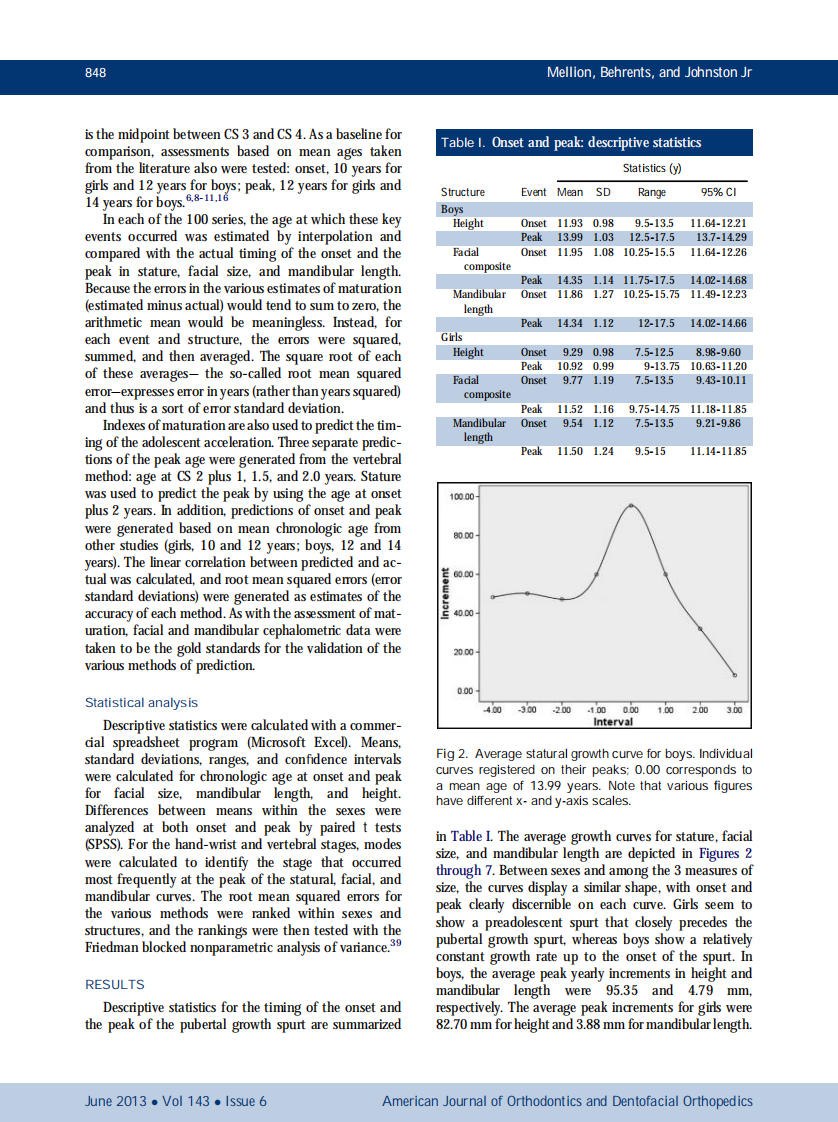 1-s2.0-S0889540613002503-main.pdf 第4页