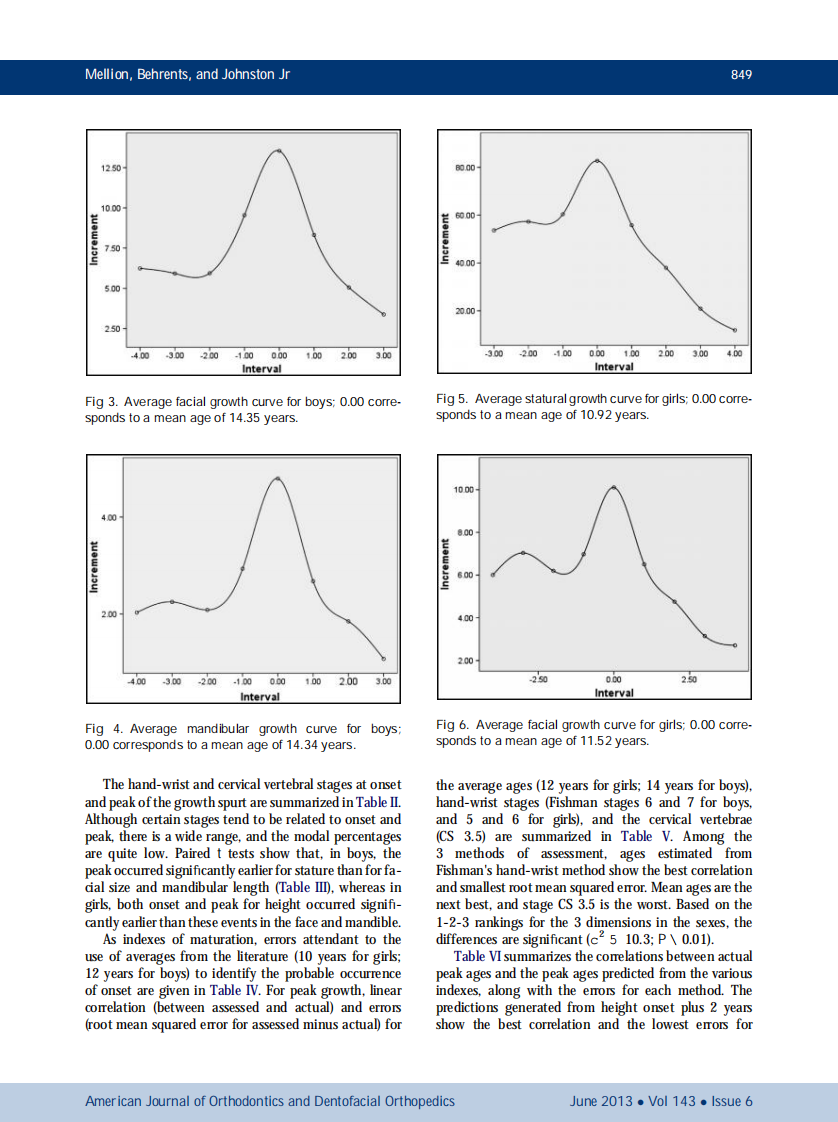 1-s2.0-S0889540613002503-main.pdf 第5页