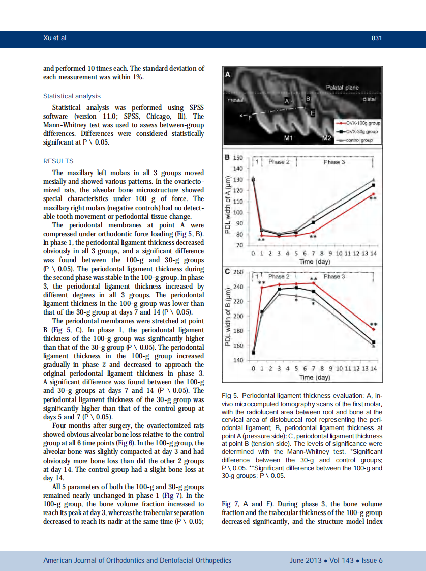 1-s2.0-S0889540613002515-main.pdf 第4页