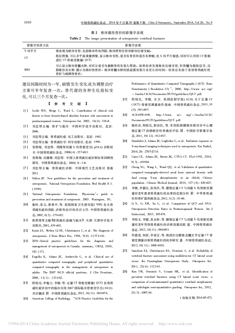 _中国人骨质疏松症诊断标准专家共识%28第三稿·2014版%29_中国人骨质疏松症诊断标准专家共识%28第三稿·2014版%29.pdf 第4页
