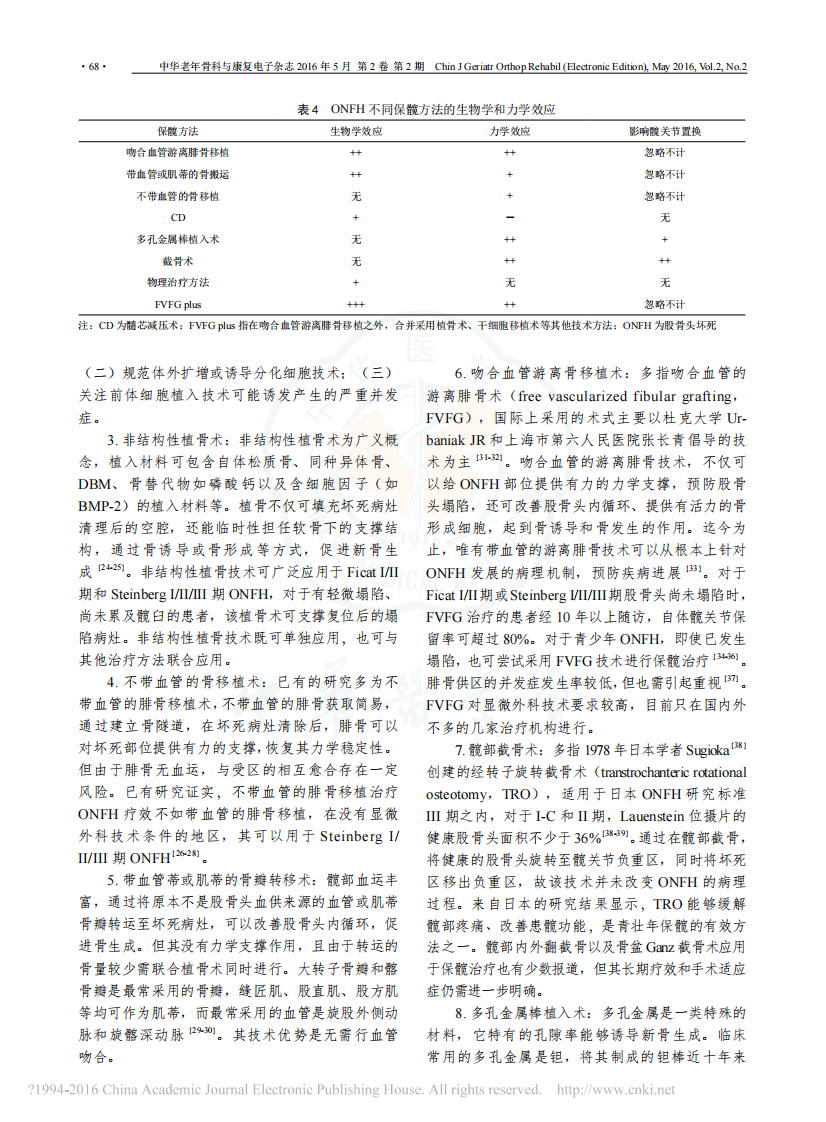 _股骨头坏死保髋治疗指南(2016版).pdf 第4页