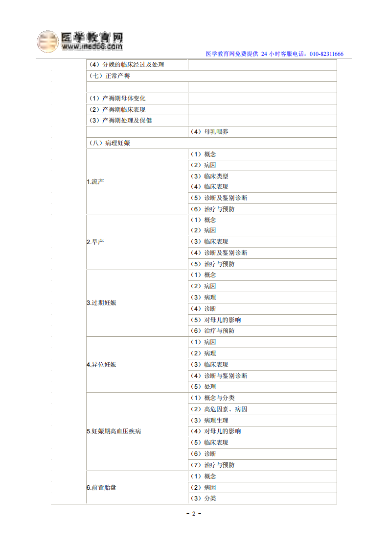 2014临床助理医师考试大纲-女性生殖系统.pdf 第2页