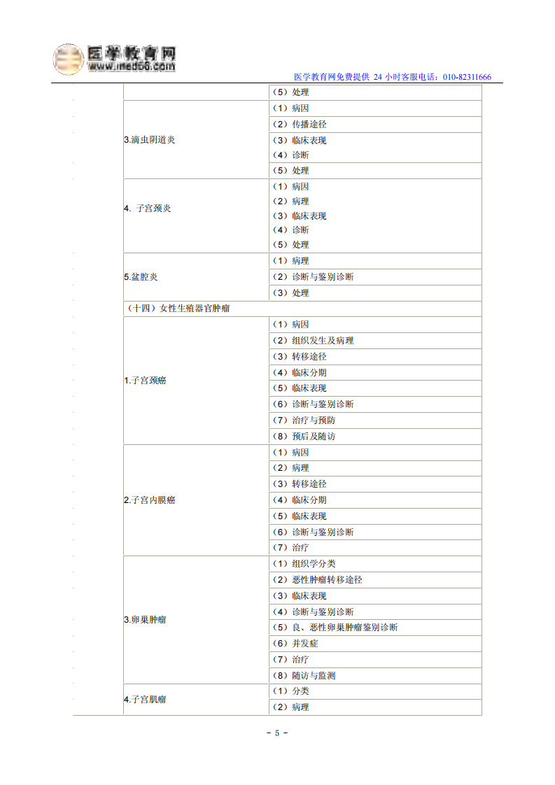 2014临床助理医师考试大纲-女性生殖系统.pdf 第5页