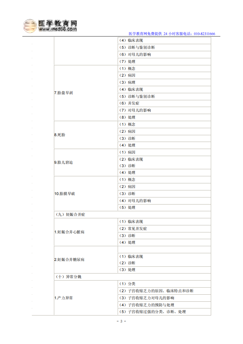 2014临床助理医师考试大纲-女性生殖系统.pdf 第3页
