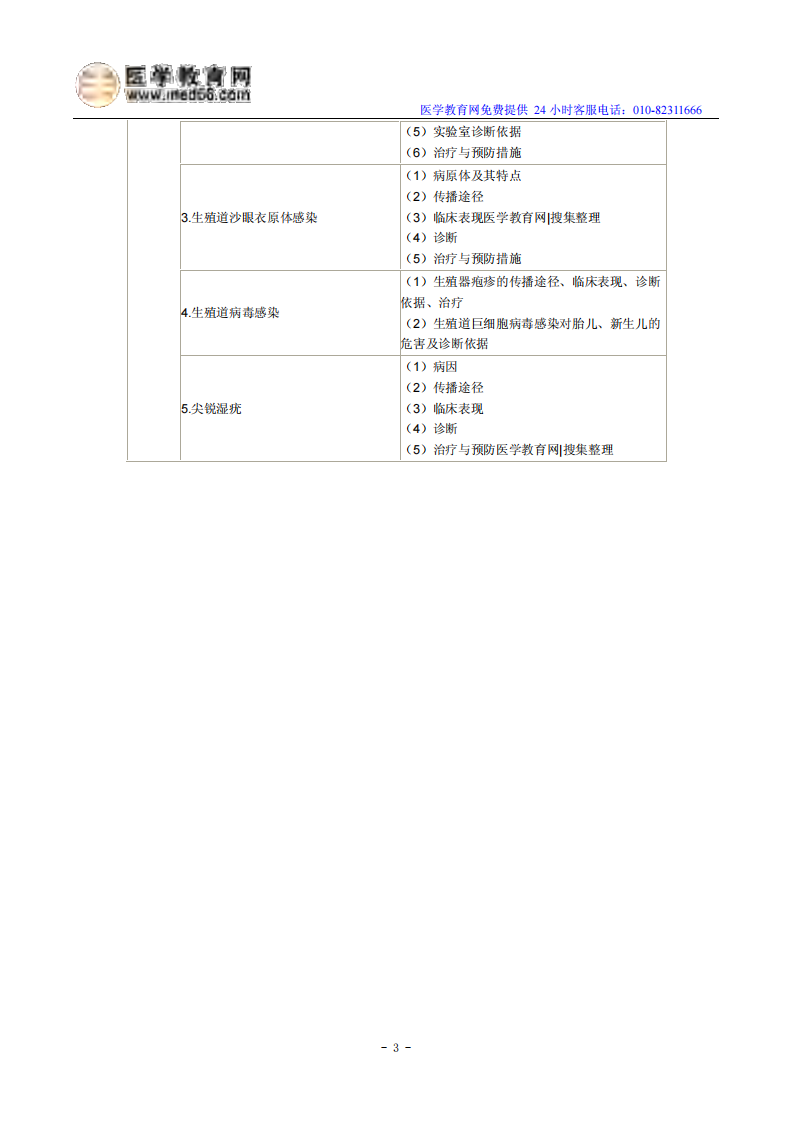 2014年临床执业医师《传染病、性传播疾病》考试大纲.pdf 第3页