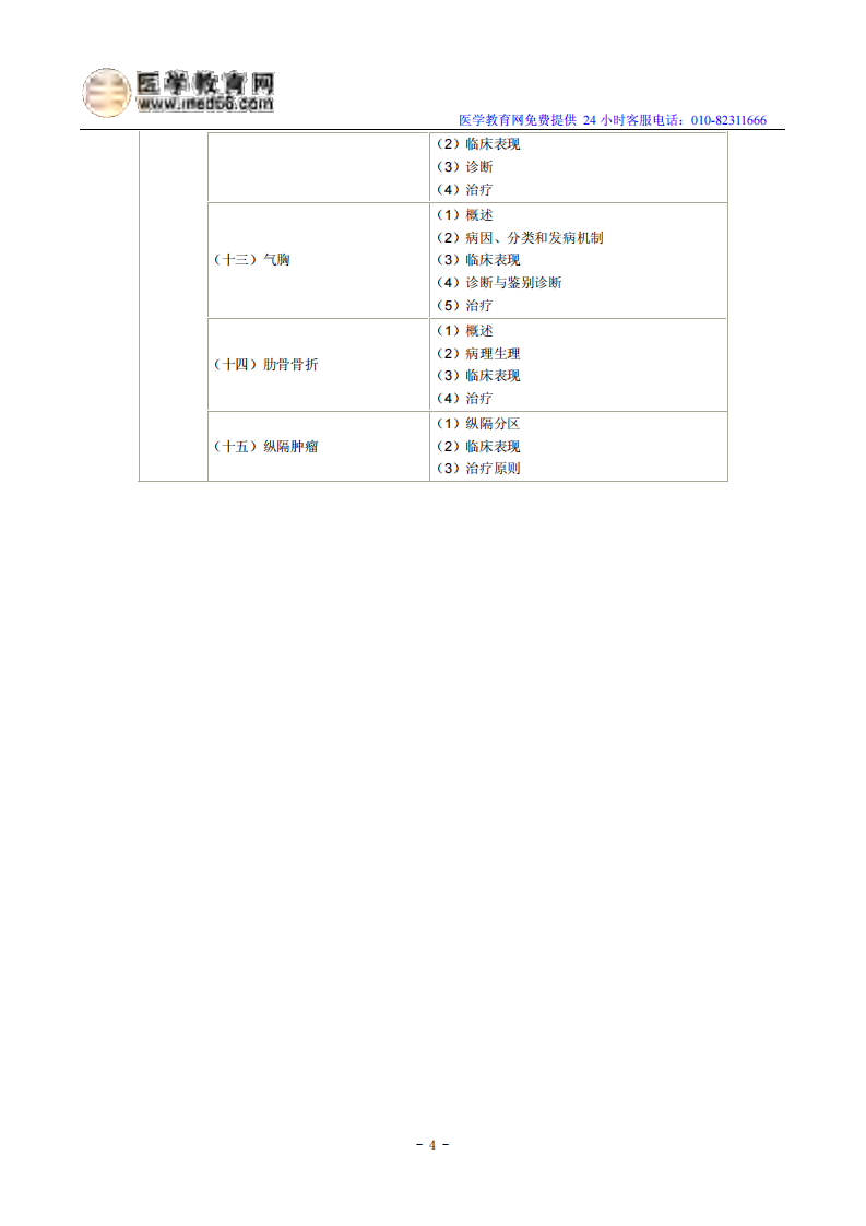 2014年临床执业医师《呼吸系统》考试大纲.pdf 第4页