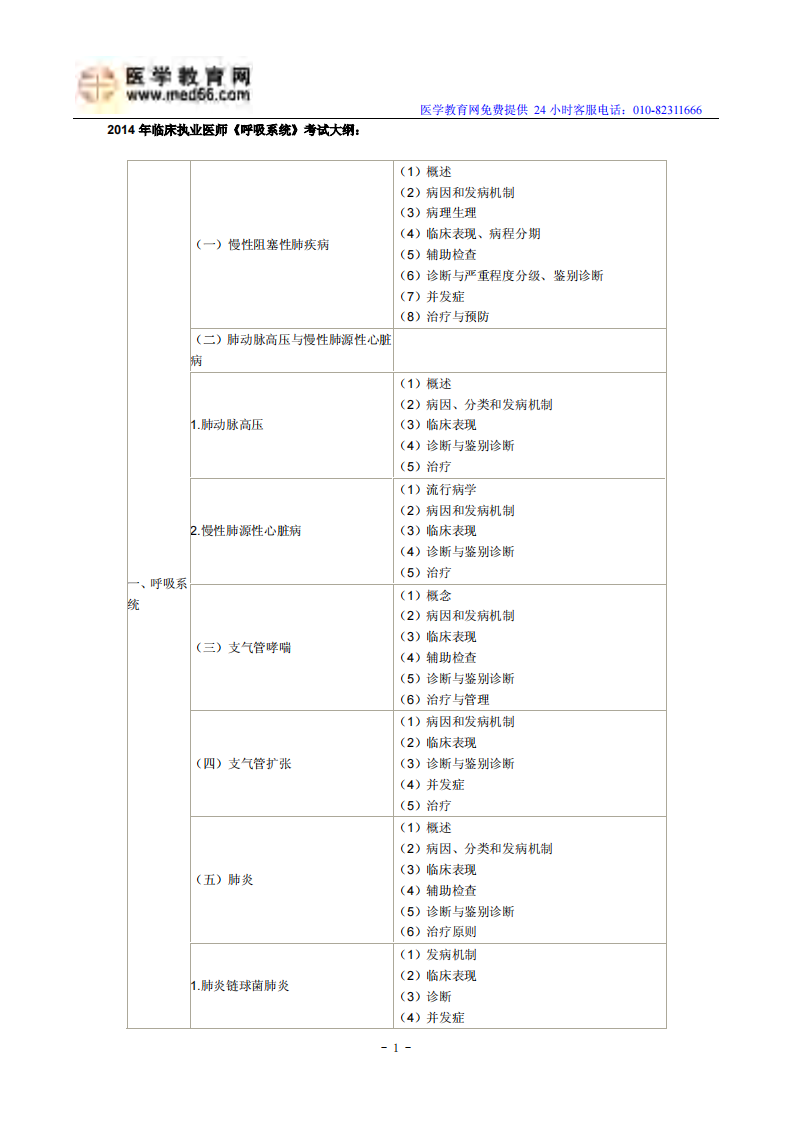 2014年临床执业医师《呼吸系统》考试大纲.pdf 第1页