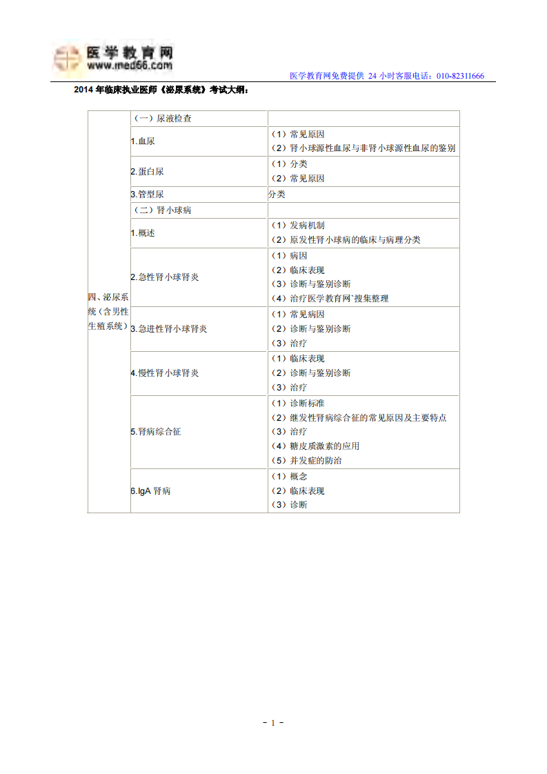 2014年临床执业医师《泌尿系统》考试大纲.pdf 第1页
