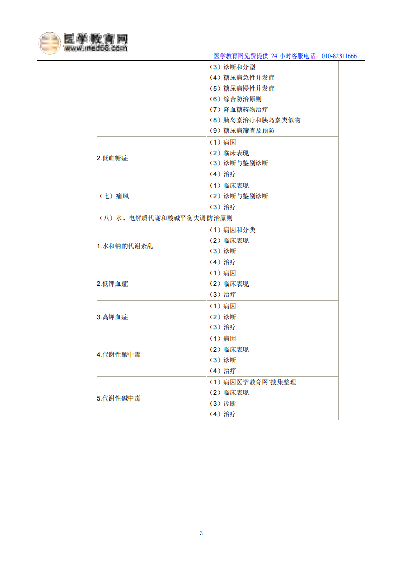 2014年临床执业医师《内分泌系统》考试大纲.pdf 第3页