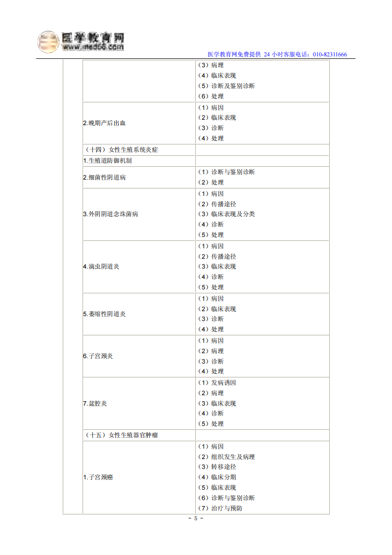 2014年临床执业医师《女性生殖系统》考试大纲.pdf 第5页