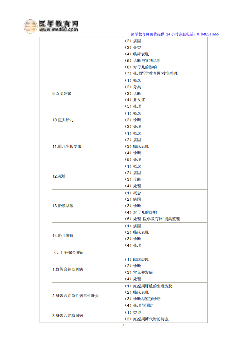 2014年临床执业医师《女性生殖系统》考试大纲.pdf 第3页