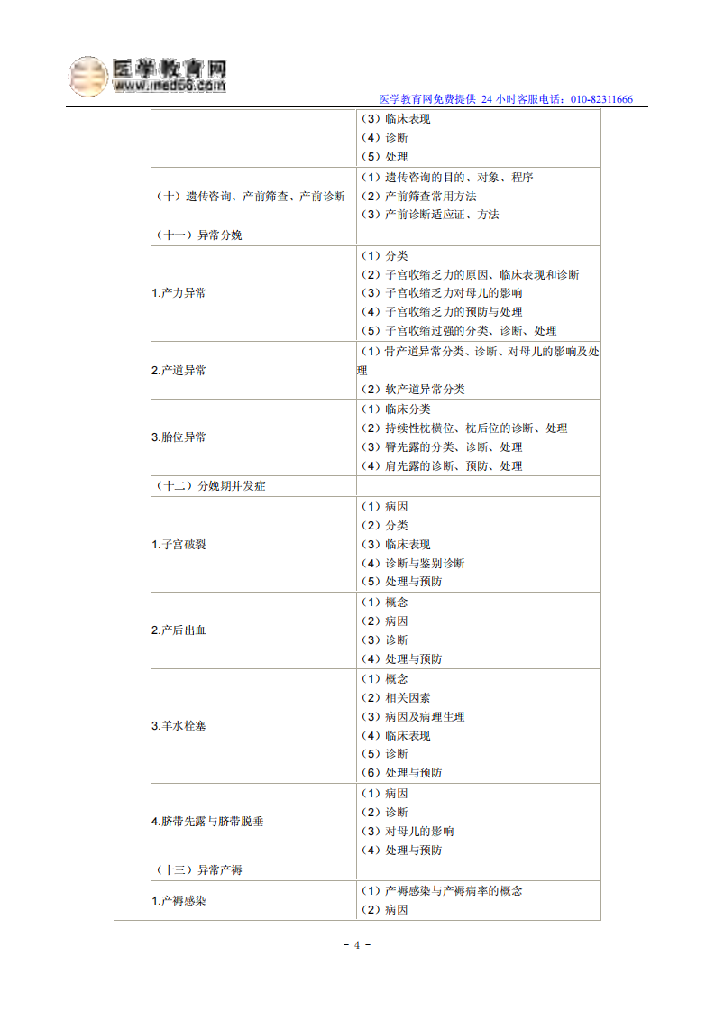 2014年临床执业医师《女性生殖系统》考试大纲.pdf 第4页