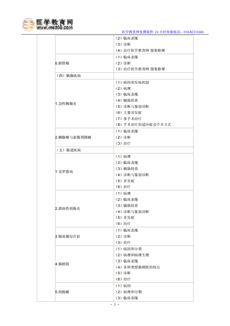 2014年临床执业医师《消化系统》考试大纲.pdf 第3页