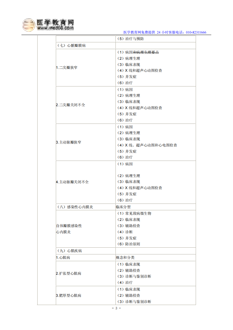 2014年临床执业医师《心血管系统》考试大纲.pdf 第3页