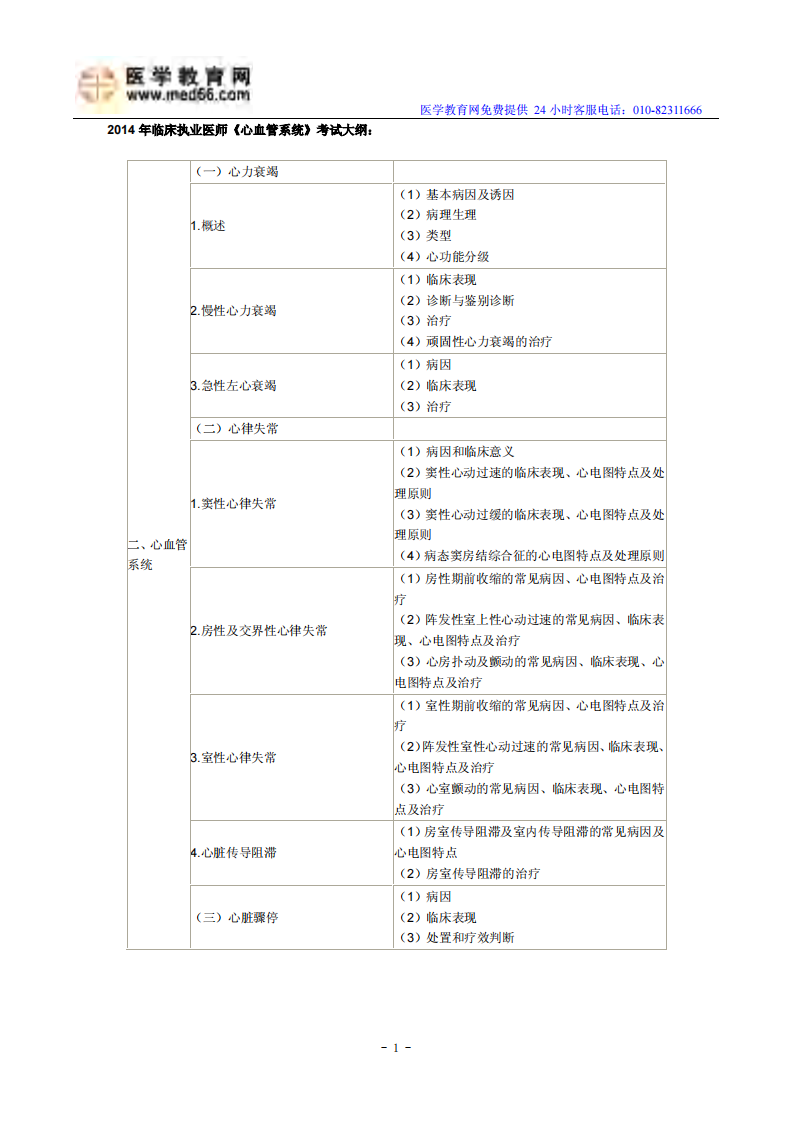 2014年临床执业医师《心血管系统》考试大纲.pdf 第1页