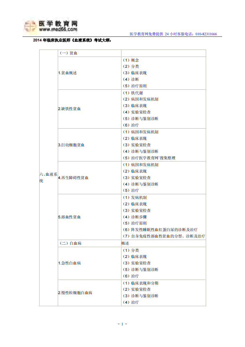 2014年临床执业医师《血液系统》考试大纲.pdf 第1页