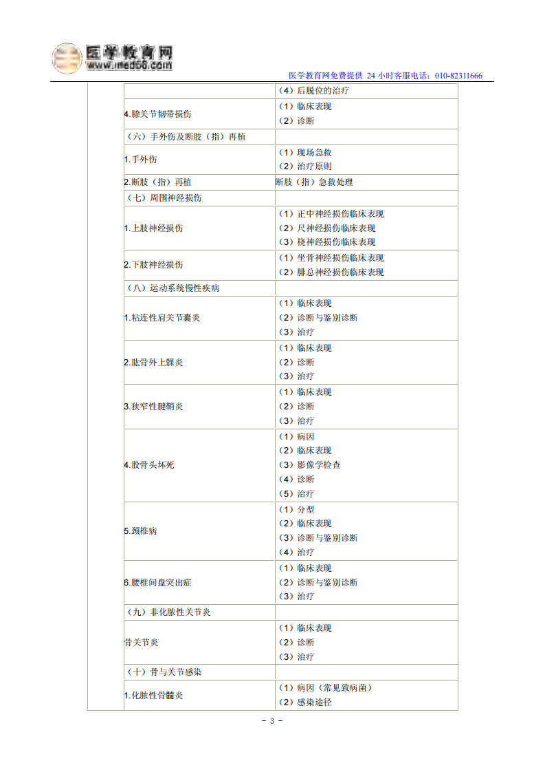 2014年临床执业医师《运动系统》考试大纲.pdf 第3页