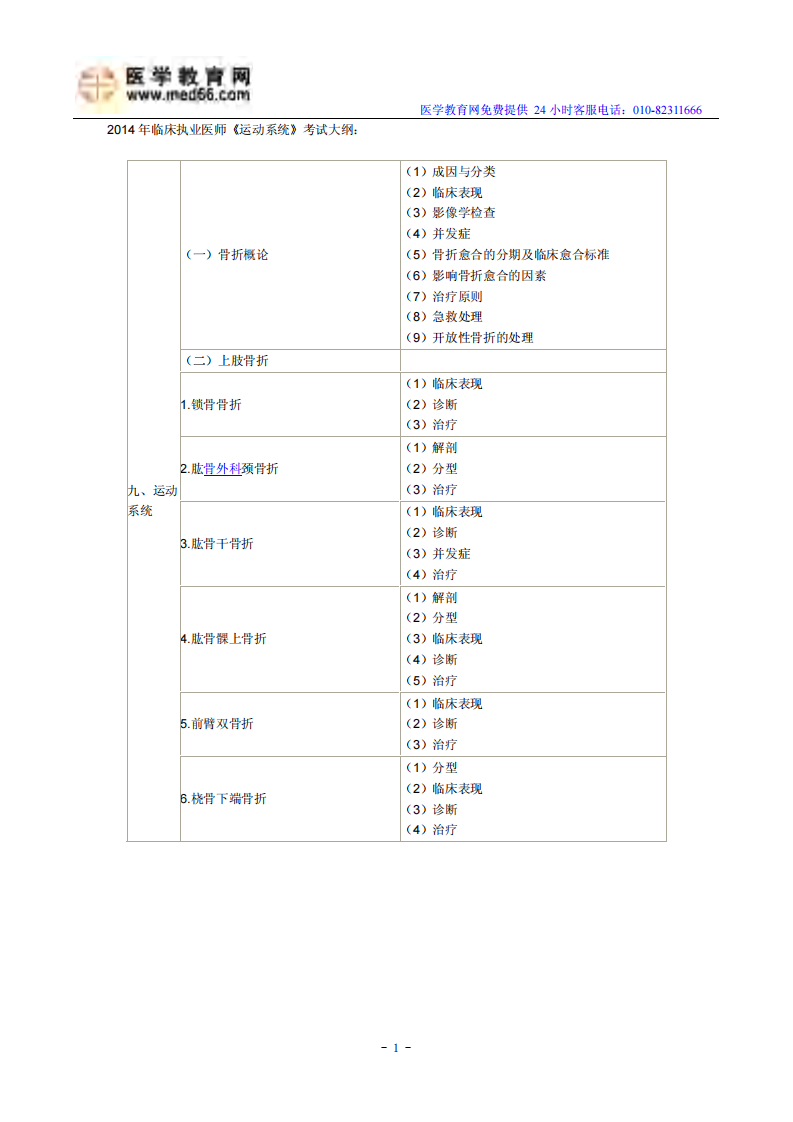 2014年临床执业医师《运动系统》考试大纲.pdf 第1页