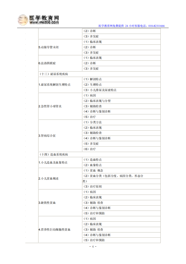 2014年临床助理医师考试大纲-儿科.pdf 第4页