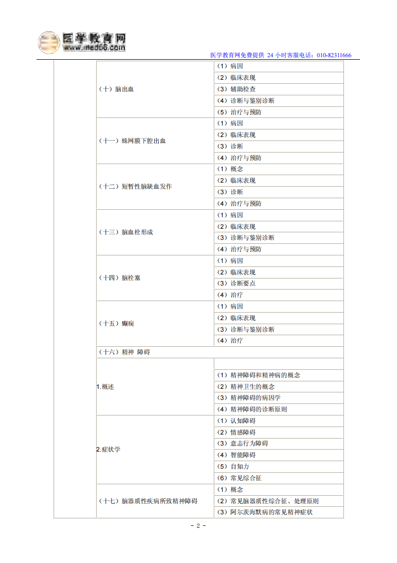 2014年临床助理医师考试大纲-精神、神经系统.pdf 第2页