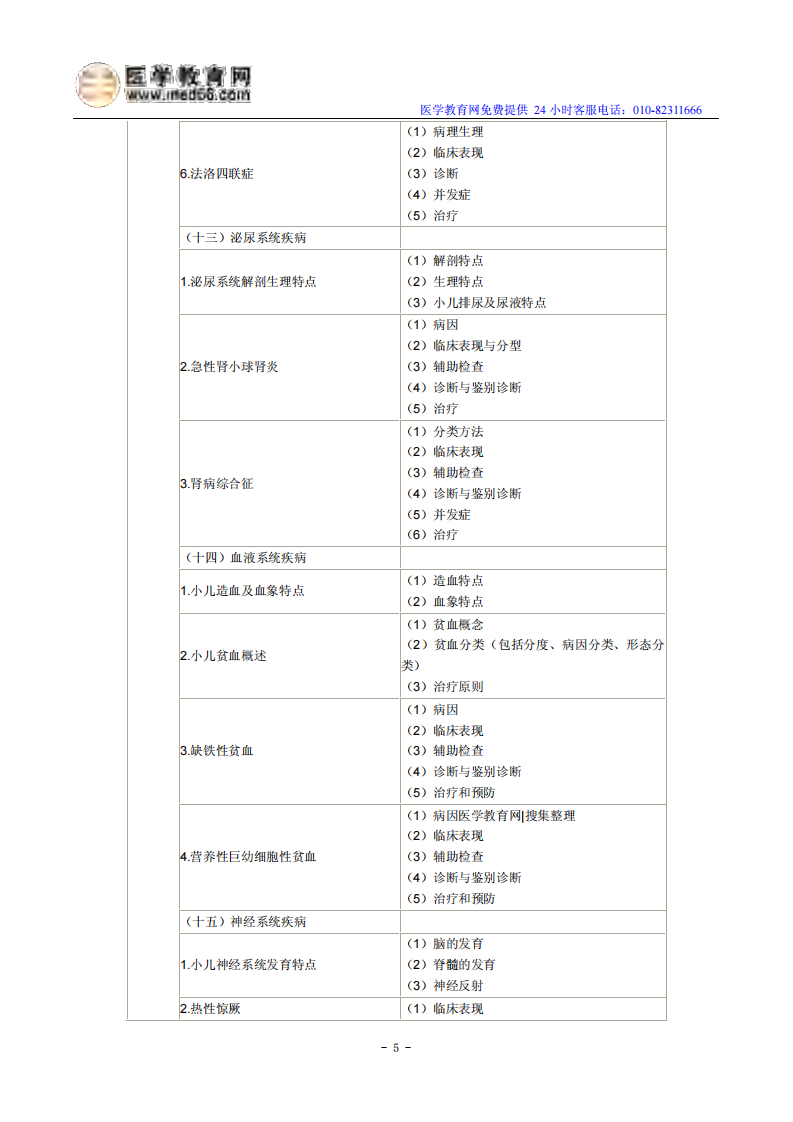2014年年临床执业医师《儿科疾病》考试大纲.pdf 第5页