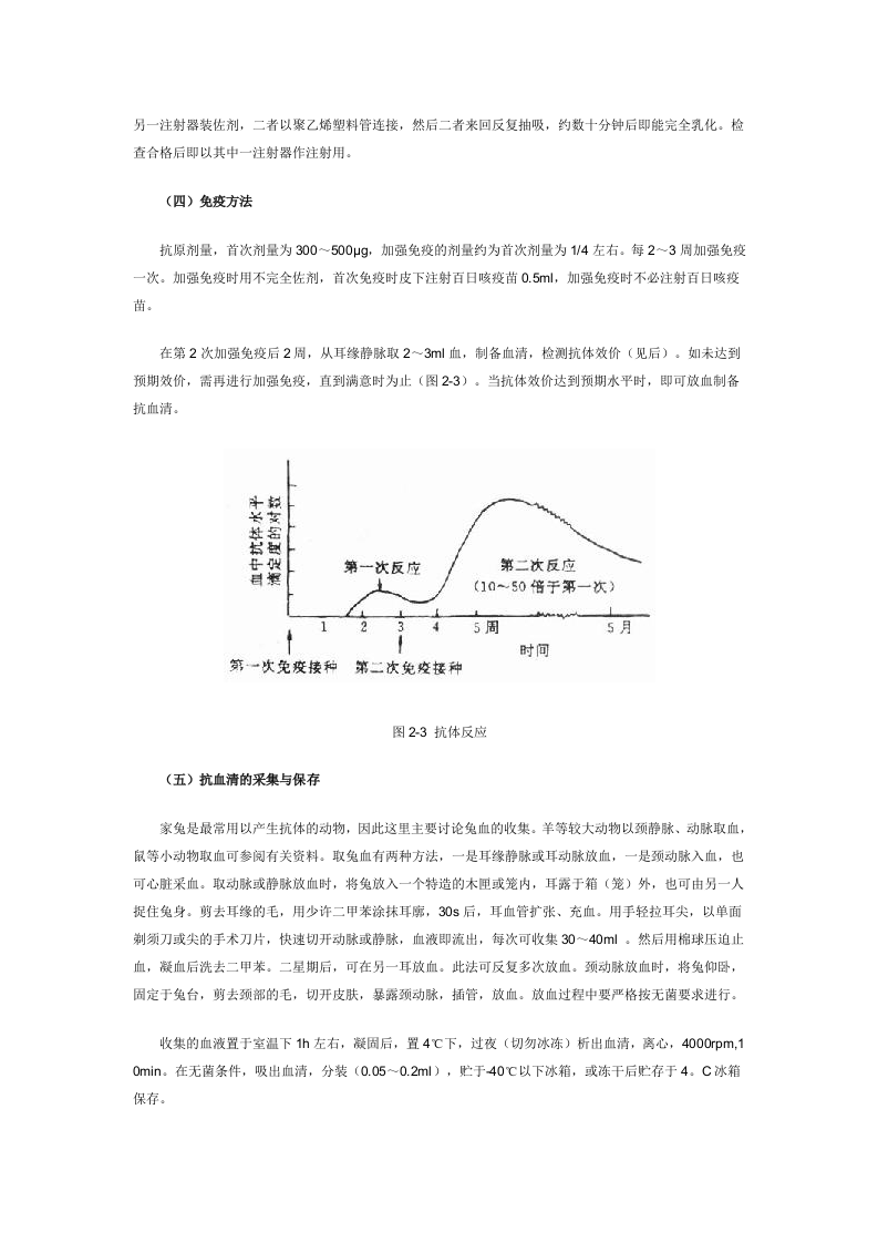 抗体的制备方法与原理.doc 第2页