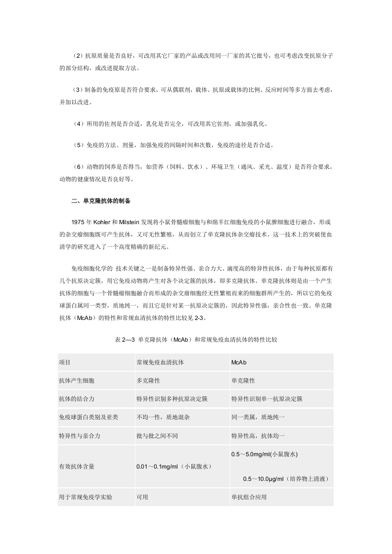 抗体的制备方法与原理.doc 第5页