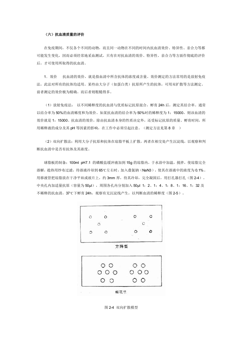 抗体的制备方法与原理.doc 第3页