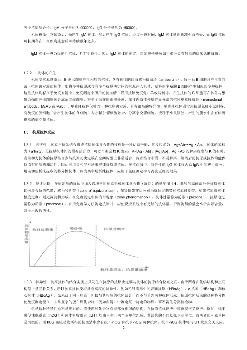 免疫检测的基础知识.doc 第2页