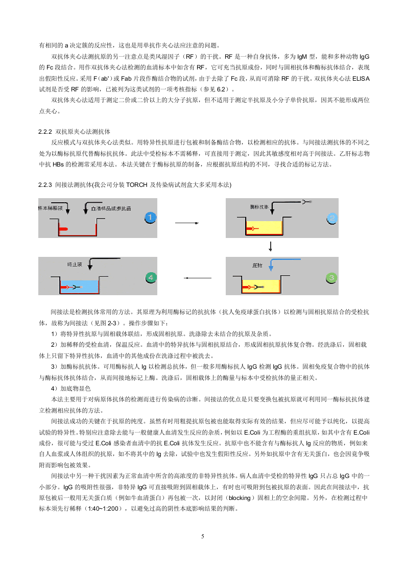 免疫检测的基础知识.doc 第5页