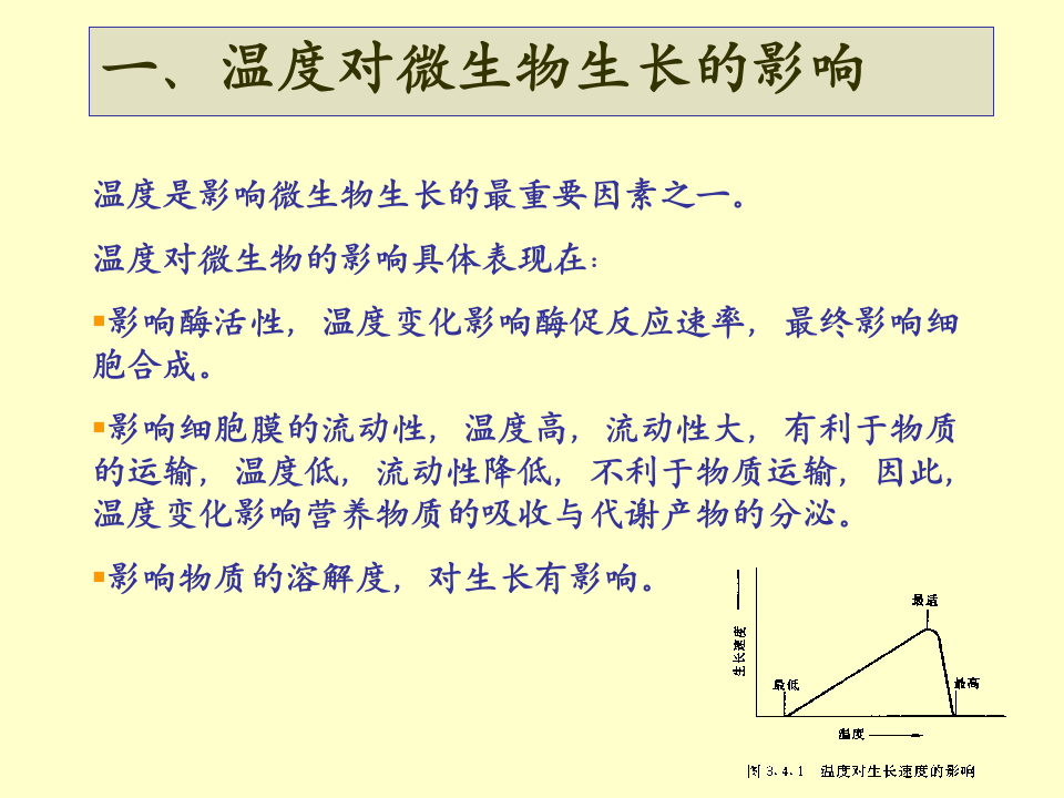 微生物学_38.ppt 第4页