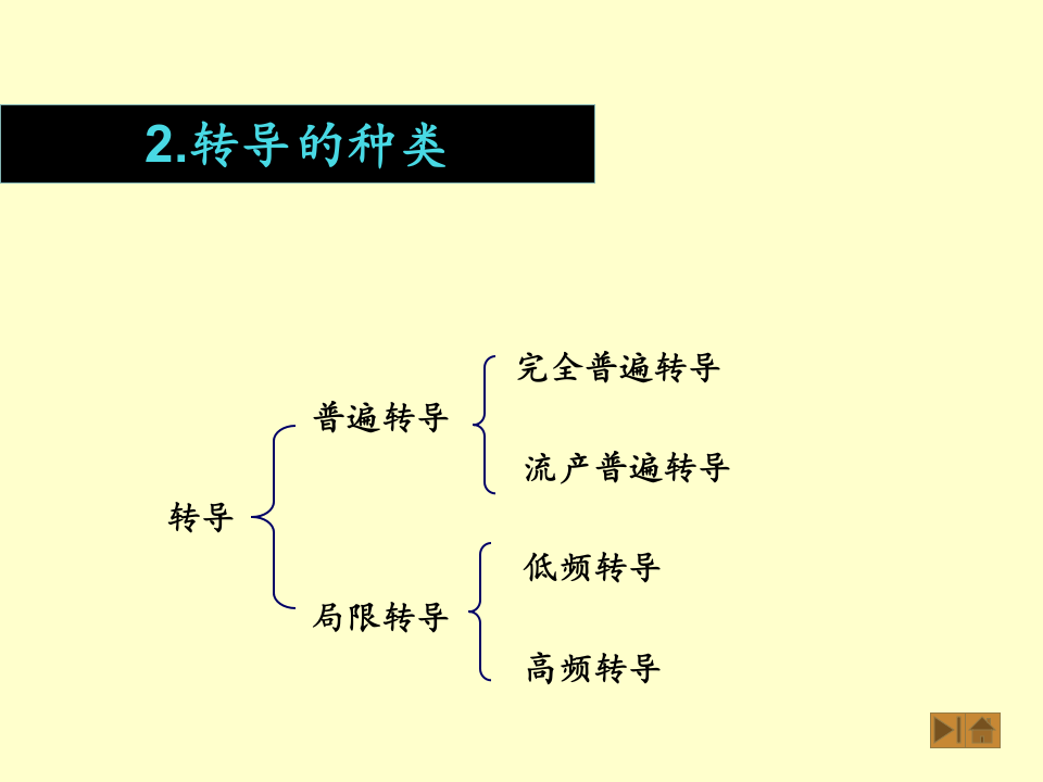 微生物学_45.ppt 第3页