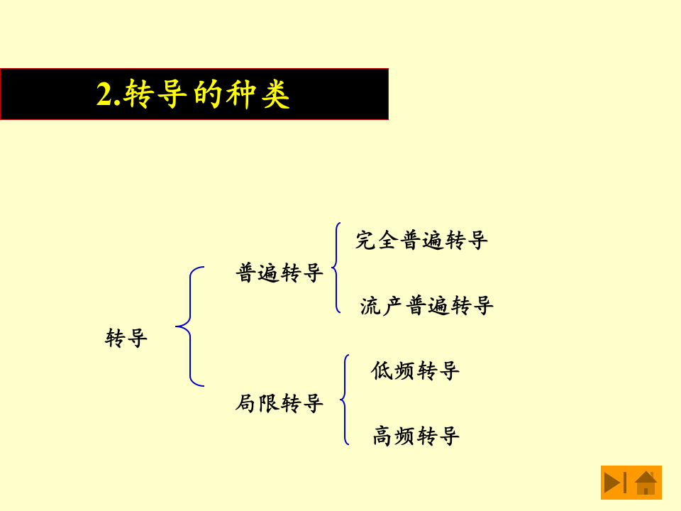 微生物学_47.ppt 第3页