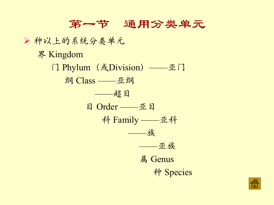 微生物学_51.ppt 第2页