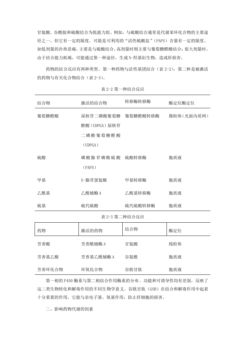 第二章  药物代谢动力学.doc 第5页