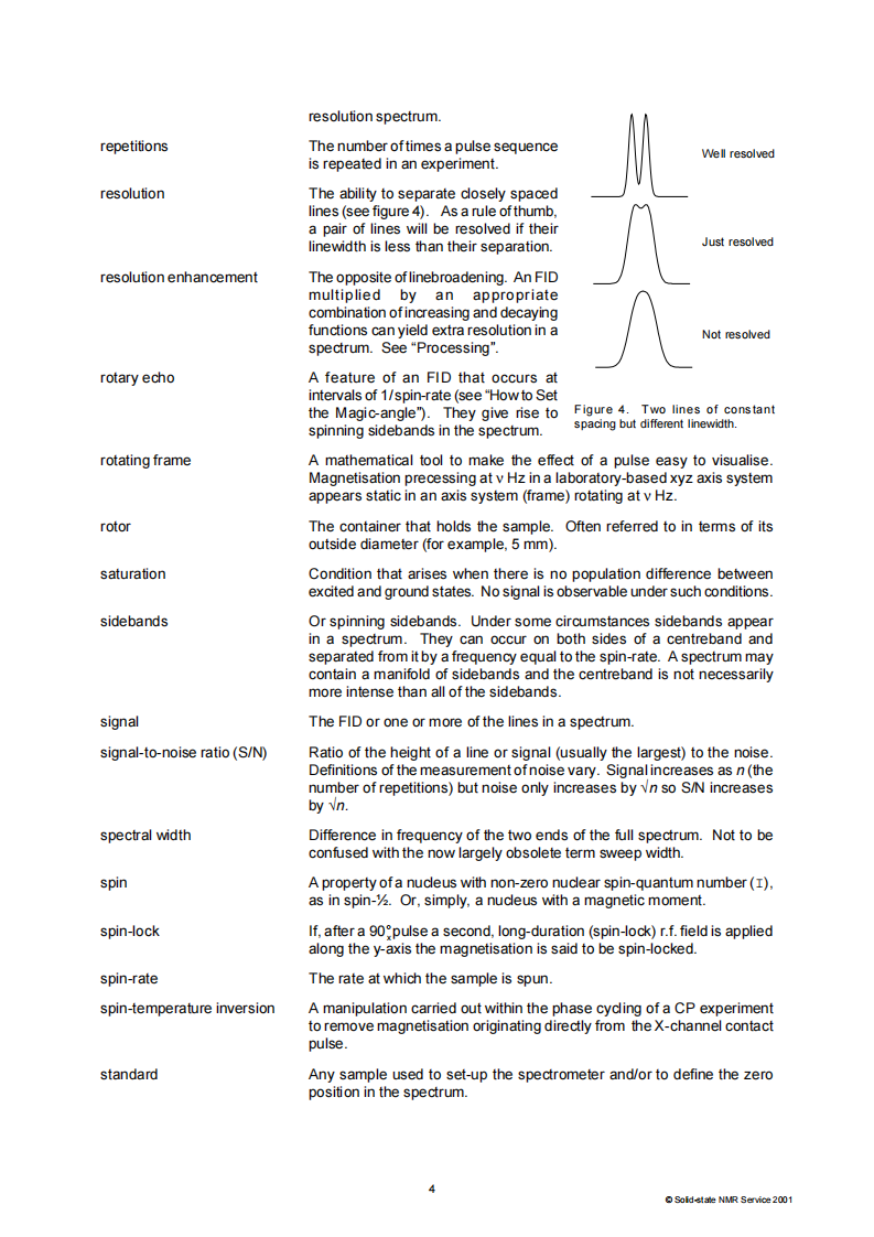 核磁共振常用技术术语.pdf 第4页