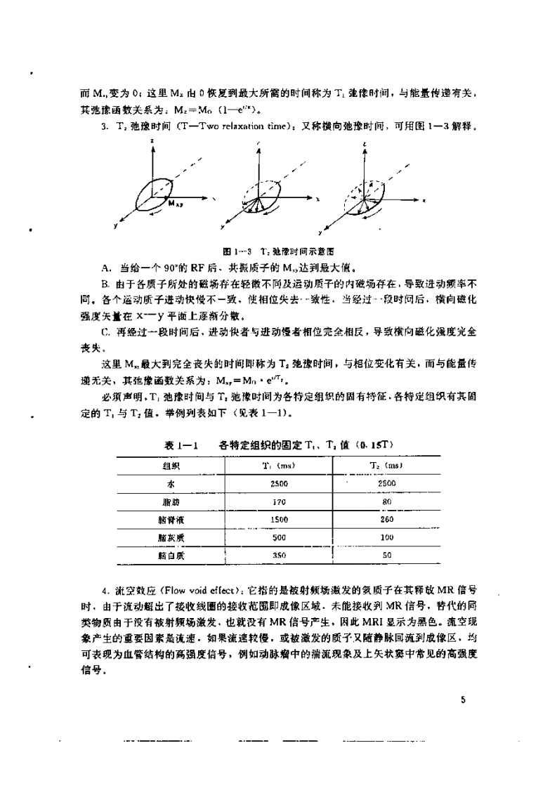核磁共振学.pdf 第5页