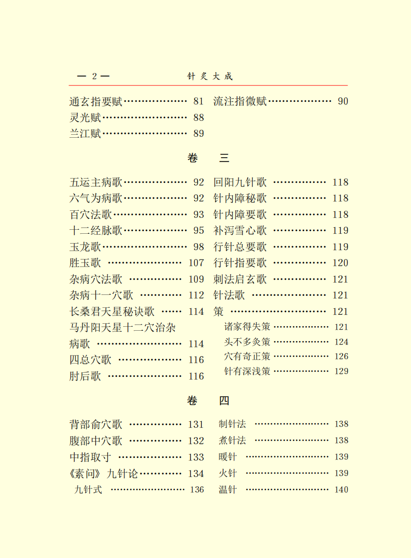 针灸大成  [明]杨继洲.pdf 第4页
