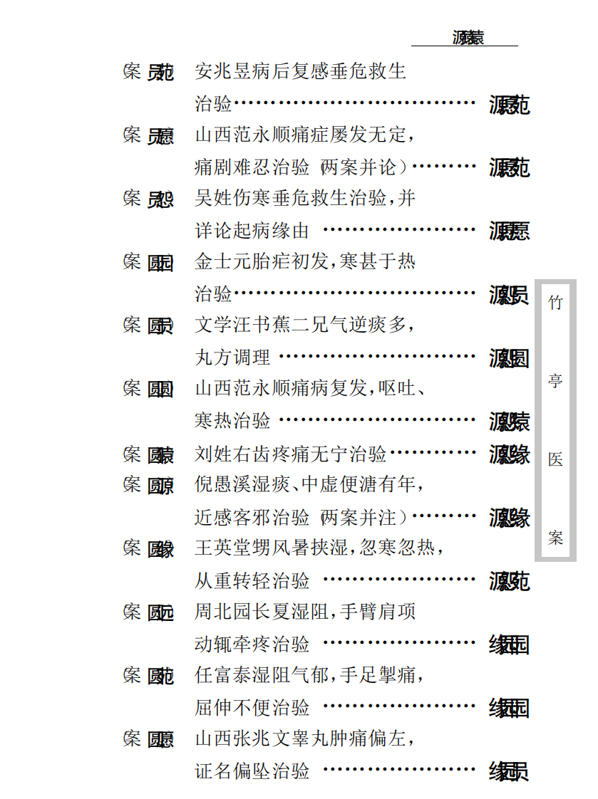 中医古籍珍稀抄本精选--竹亭医案（下册）.pdf 第4页