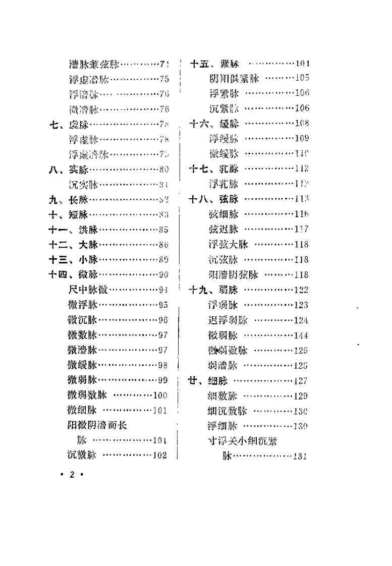 《伤寒论》脉法研究（王占玺）.pdf 第5页