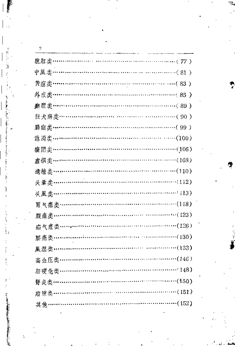 [锦方选集草药部].佚名.扫描版.pdf 第2页