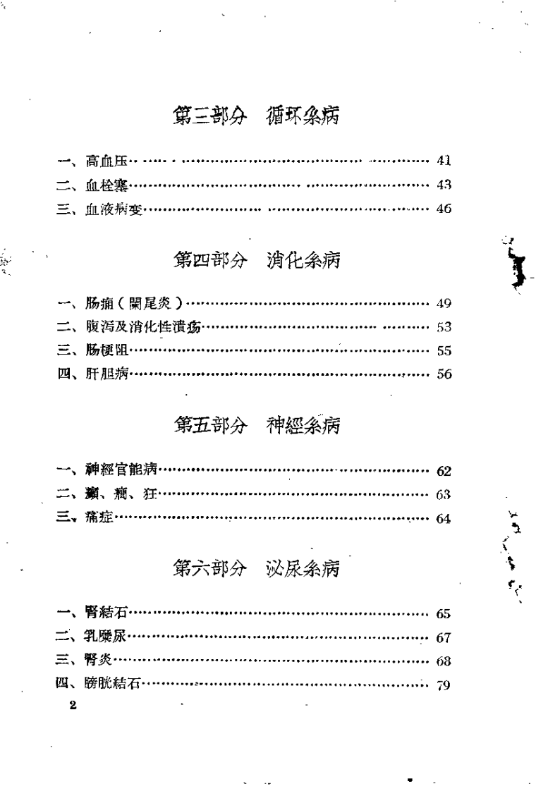 广东中医锦方选集 第一集.pdf 第4页