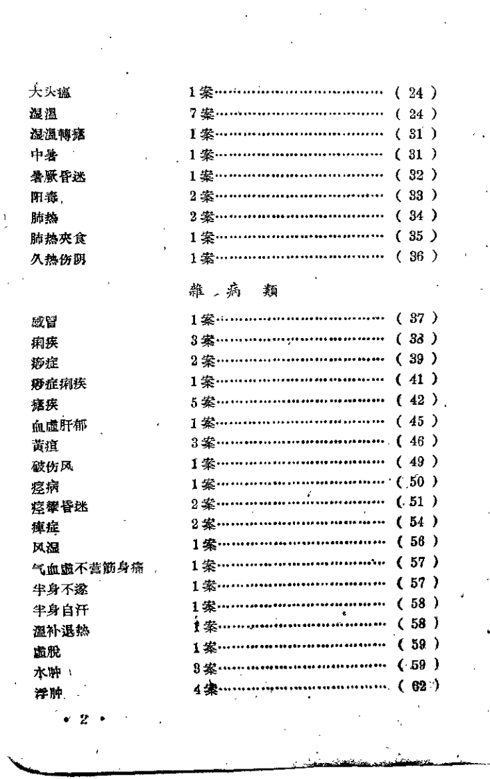 广西中医医案选集 第二集.pdf 第5页