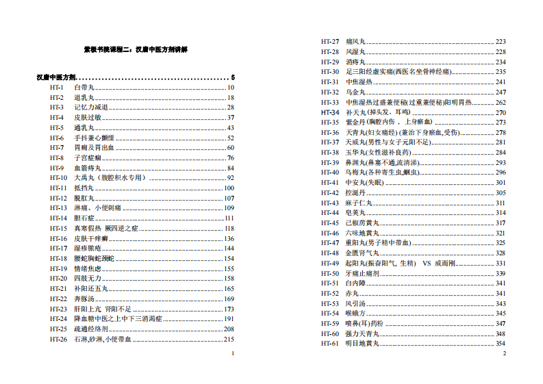 倪海夏-汉唐中医方剂讲解(打印版).pdf 第1页
