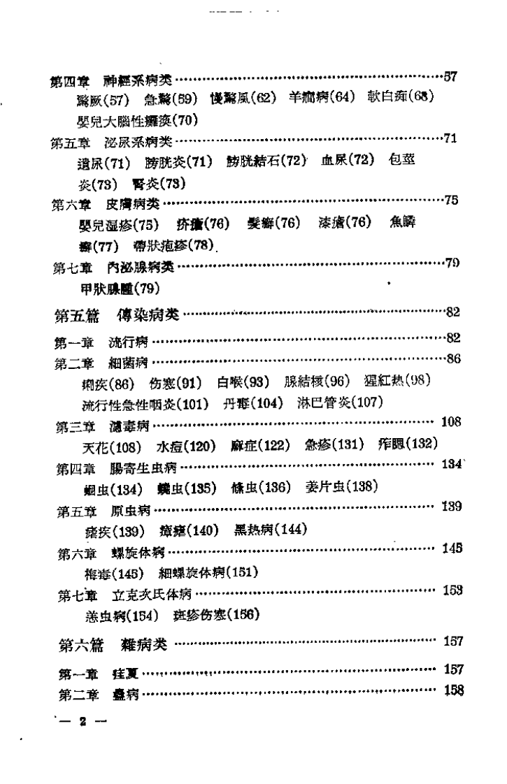 治疗儿科病-效方·按摩·食疗（卢祥之）.pdf 第5页